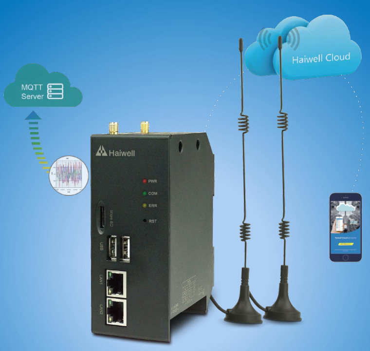 IoT Gateways