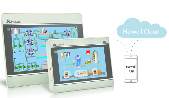 IoT Cloud Screens Dashboard